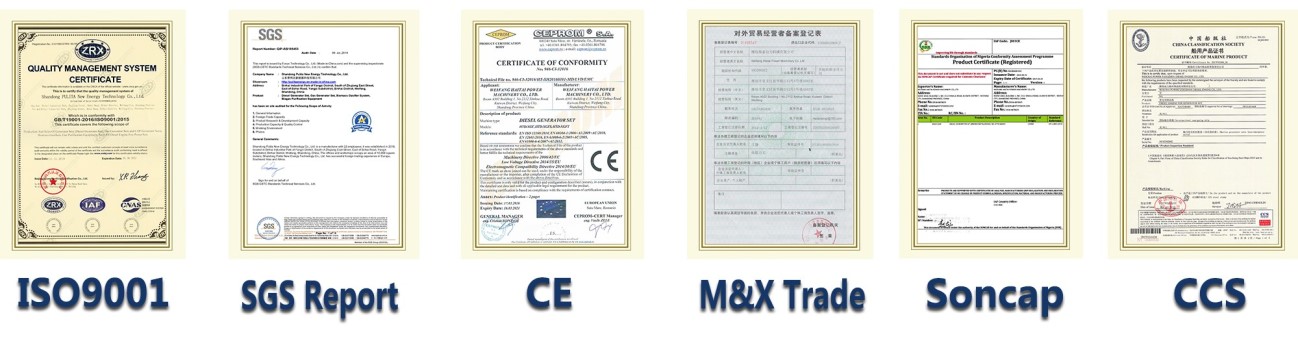 HAITAI  POWER ISO Certificates